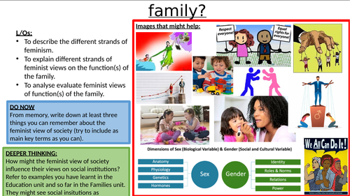 AQA A-level Sociology Families: Theories of the family – Feminist views ...