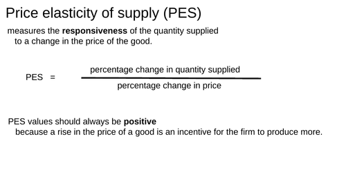 Price elasticity of supply | Teaching Resources
