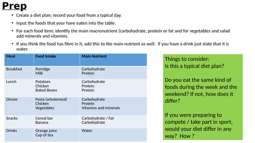 GCSE PP Diet and Nutrition