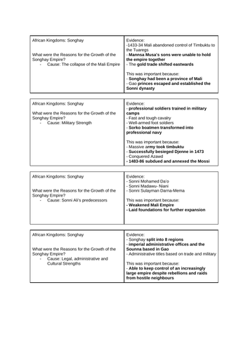 African Kingdoms: Songhay Revision Cards