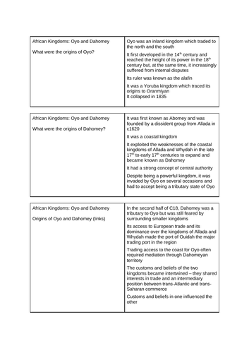 African Kingdoms: Oyo and Dahomey Revision Cards