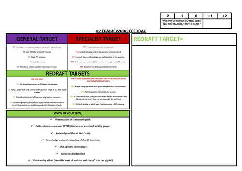 A2 FRAMEWORK FOR 2024 TEACHING ONWARDS: AUDIENCE IN 'WOMAN'S HOUR'