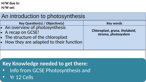 AQA A level Biology - 3.5.1 Photosynthesis 1 - The leaf & chloroplast ...