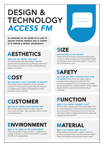 ACCESS FM Poster | Teaching Resources