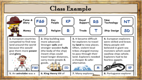 Elizabethan Age of Exploration & Discovery | Teaching Resources