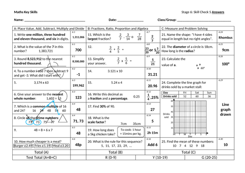 Year 6 Skills checker 10 tests (SATs Preperation) | Teaching Resources