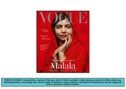 2025 UPDATED MAGAZINE UNIT EDUQAS GCSE: MEDIA LANGUAGE IN 'VOGUE' AND ...