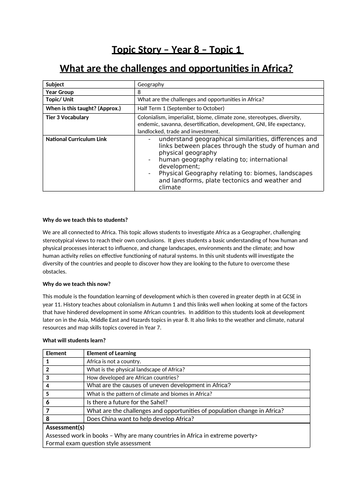 docx, 63.16 KB