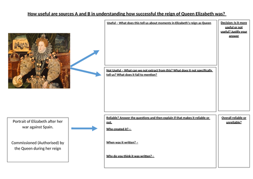 Tudors Ks3 Lessons Teaching Resources