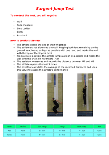 BTEC L3 in UPS. Unit 4: Physical Preparation, Health & Wellbeing ...
