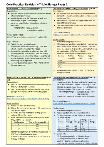 core-practical-revision-biology-paper-1-edexcel-gcse-single-science