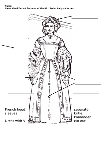 Tudor Fashion | Teaching Resources