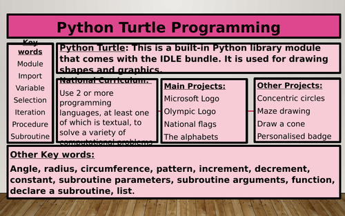 pptx, 208.28 KB