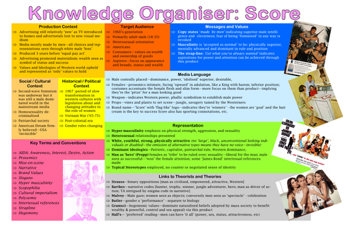 A Level Media (AQA) Knowledge Organisers for CSPs Paper 1 | Teaching ...