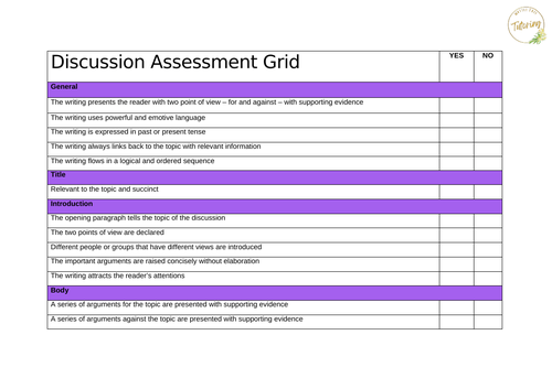 Discussion Writing Structure