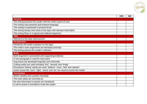 Exposition Writing Structure