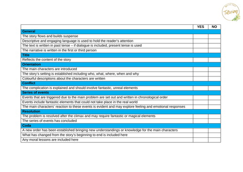 Narrative Writing Structure