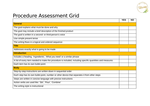 Procedure Writing Structure