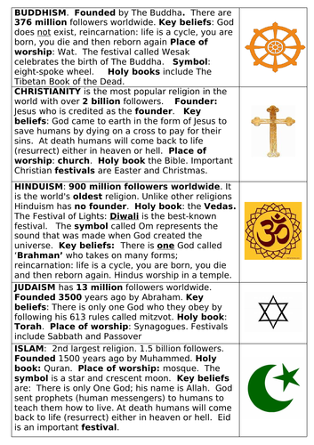 INTRO TO WORLD RELIGIONS KS3 | Teaching Resources