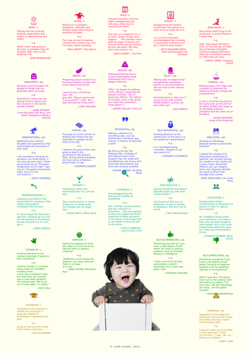 Types of humour (poster and cards) | Teaching Resources