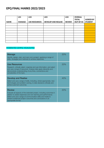 EPQ 23-document resource pack 2023-2024 | Teaching Resources