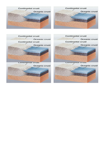 KS3: Tectonics: L3: Plate Boundaries