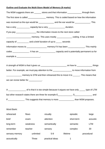 Multi-Store Model Of Memory (GCSE Psychology AQA)