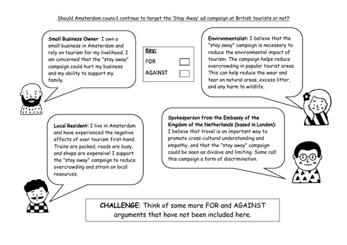 KS3 Geography 'Ugly Tourism' Lesson Plan | Teaching Resources