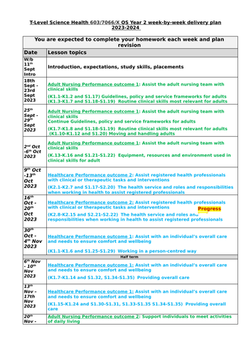 docx, 31.67 KB