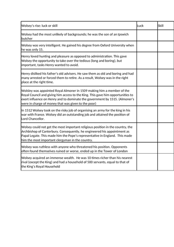 EDEXCEL GCSE HISTORY. HENRY AND HIS MINISTERS LESSON 2: WOLSEY'S DOMESTIC POLICIES