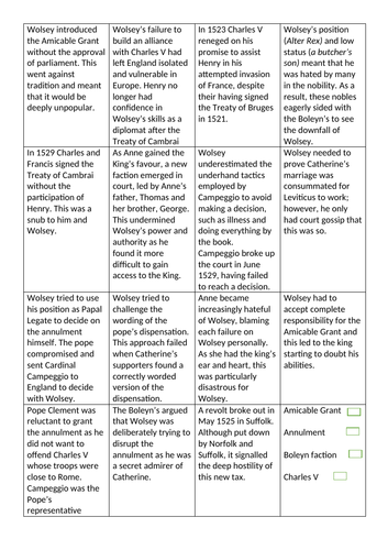 EDEXCEL GCSE HISTORY. HENRY AND HIS MINISTERS LESSON 4. THE FALL OF WOLSEY