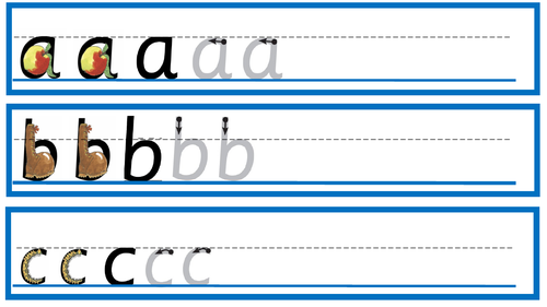 RWI Letter Formation Practice Sheets Teaching Resources