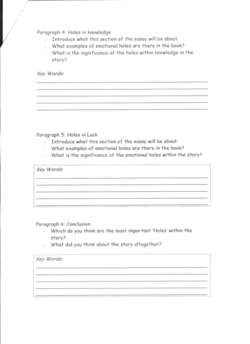 Holes at KS3 | Teaching Resources