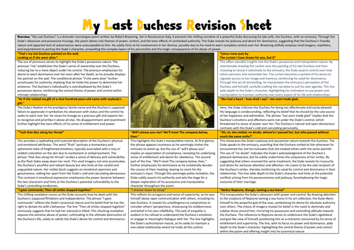 My Last Duchess Revision Sheet