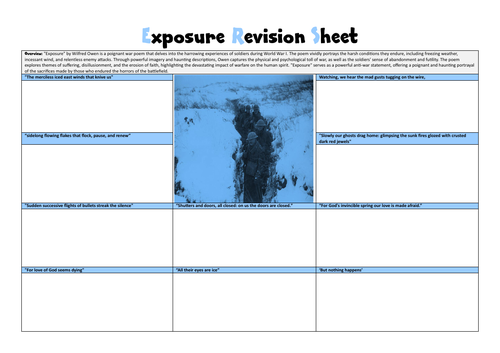 Exposure Revision Sheet