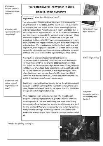 KS3 Intro to Gothic, & The Woman In Black | Teaching Resources