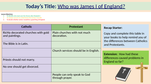 1. Who was James I? | Teaching Resources