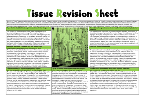 Tissue Revision Sheet
