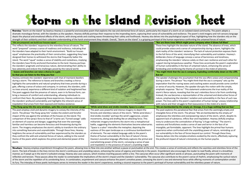 Storm on the Island revision sheet