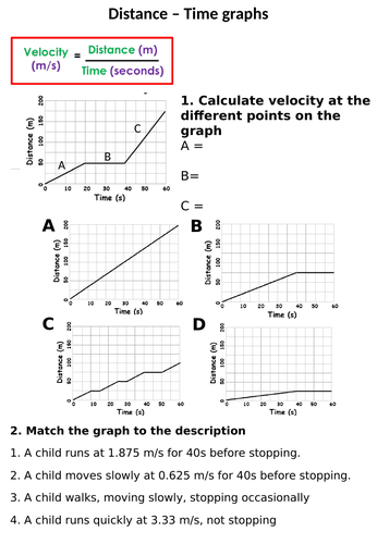 KS3 - Science - Forces, Speed & Distance Time Graphs | Teaching Resources