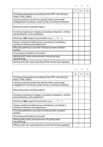 climate change creative writing prompts