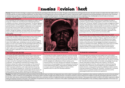 Remains Revision Sheet