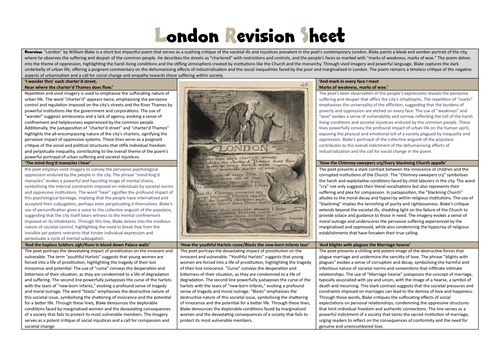 London Revision Sheet