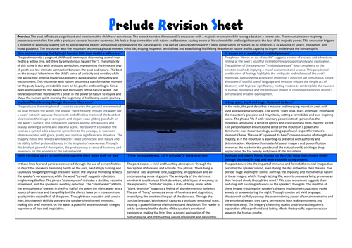 Prelude Revision Sheet