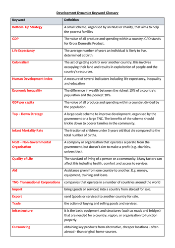 docx, 16.22 KB