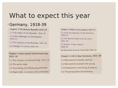 Unit 1: Lesson 1 - What was Germany like after World War One ...