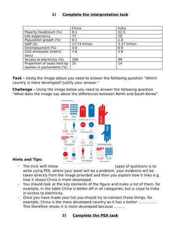 Asia End of Unit Assessment and Feedback | Teaching Resources