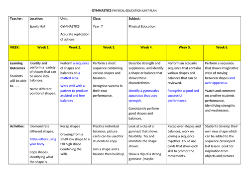 6 Week Plan Gymnastics