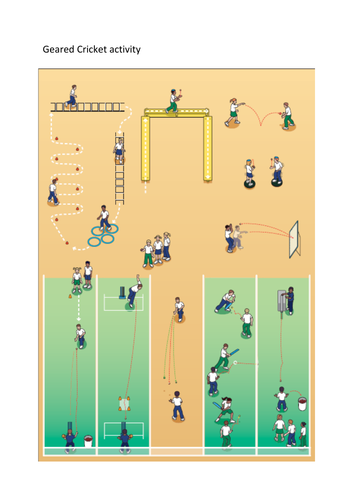 Geared Cricket Activity ASD