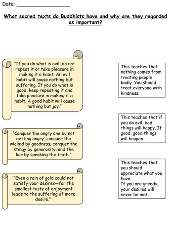 KS2 Complete RE Unit: Buddhism - What are the key beliefs of Buddhists ...